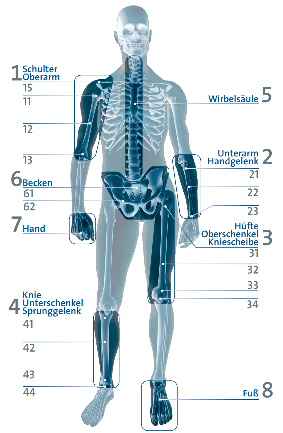 manneken